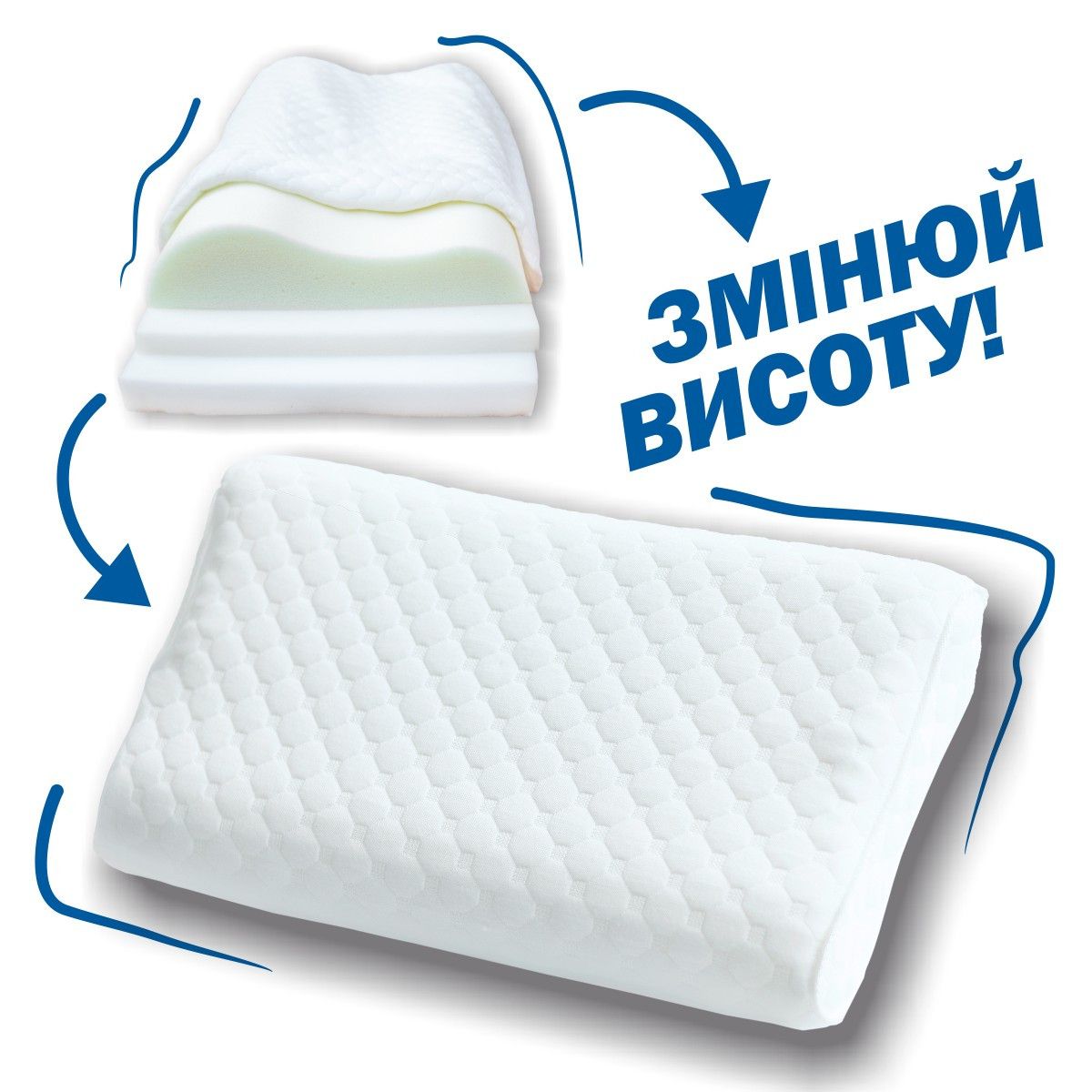 Тришарова ортопедична подушка з ефектом пам'яті 50х32см Olvi J2503 32x52 см