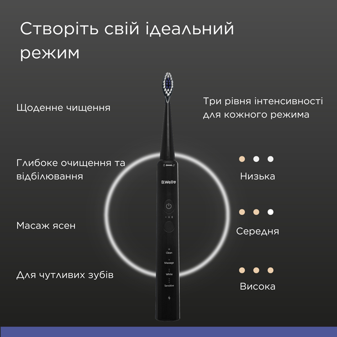 Електрична звукова зубна щітка MED-870 B.Well Розмір 2 (MED-870/B-2372)